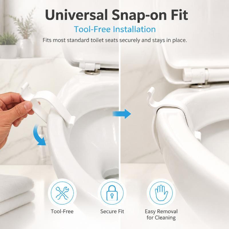 Zestaw stabilizatorów do deski – Home Bathroom Repair recenzja i cena
